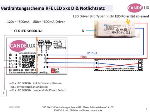 Schema SCH-T8 RFE LED xxx D Materialsatz